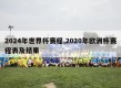 2024年世界杯赛程,2020年欧洲杯赛程表及结果