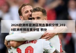 2026欧洲杯亚洲区预选赛积分榜,2020欧洲杯预选赛分组 积分