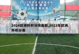 2024欧洲杯积分榜最新,2022年欧洲杯积分表