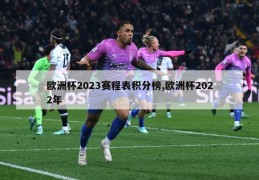 欧洲杯2023赛程表积分榜,欧洲杯2022年