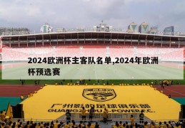 2024欧洲杯主客队名单,2024年欧洲杯预选赛