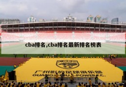 cba排名,cba排名最新排名榜表