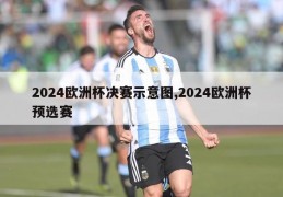 2024欧洲杯决赛示意图,2024欧洲杯预选赛