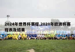 2024年世界杯赛程,2020年欧洲杯赛程表及结果