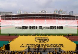 nba赛制流程时间,nba赛程制度