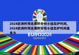 2024欧洲杯预选赛积分榜小组出炉时间,2024欧洲杯预选赛积分榜小组出炉时间是多少