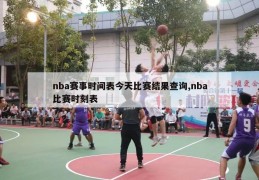 nba赛事时间表今天比赛结果查询,nba比赛时刻表