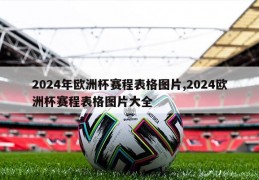 2024年欧洲杯赛程表格图片,2024欧洲杯赛程表格图片大全