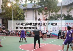 2024欧洲杯预选赛积分榜,2024欧洲杯预选赛积分榜ds